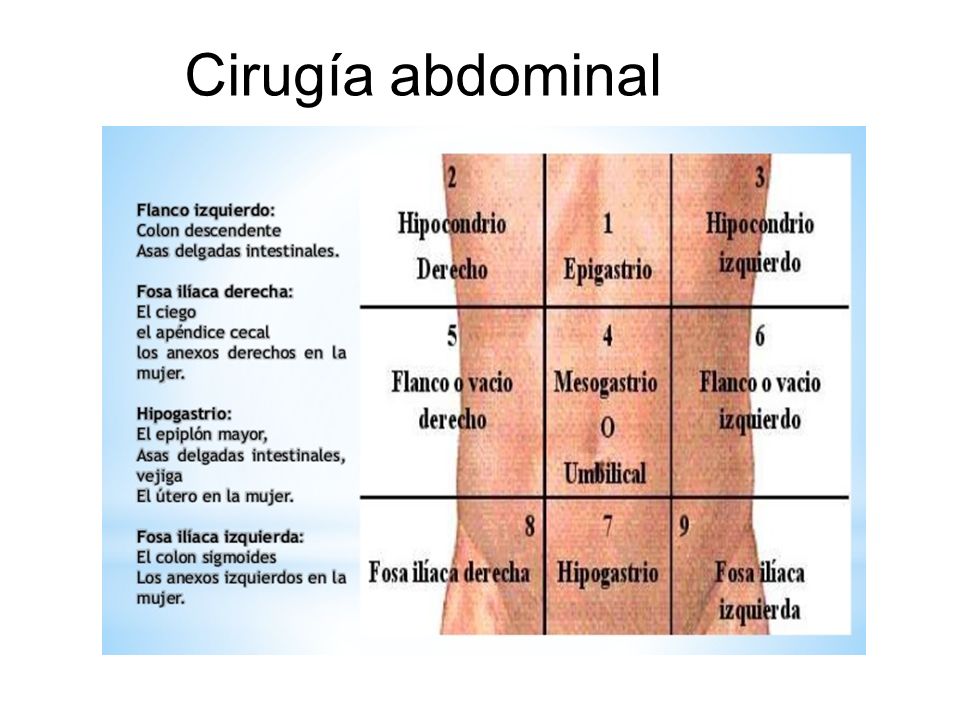Tipos de drenajes